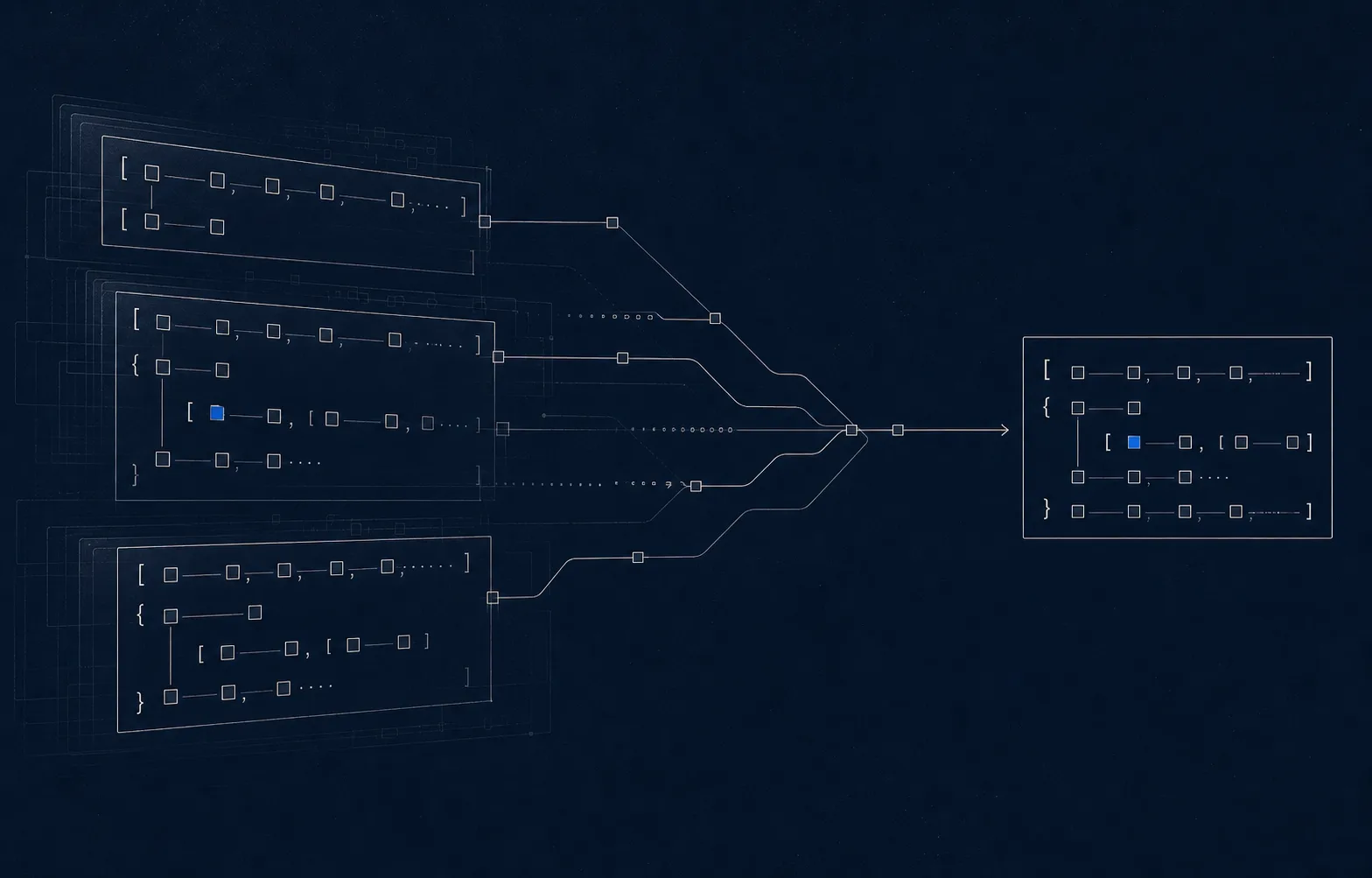 Several machine-state objects resolving into one canonical record.